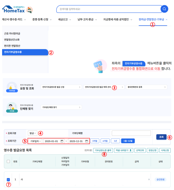 신청 및 발급 방법